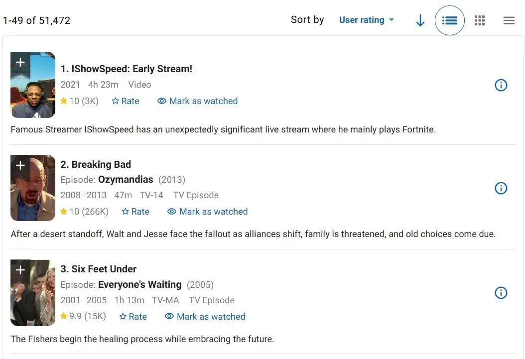 #disimon 🍚
На крупнейшей базе данных кино IMDb теперь можно смотреть записи стримов
Первым туда попал iShowSpeed, у которого более 44,8 миллионов подписчиков на YouTube | Сетка — социальная сеть от hh.ru