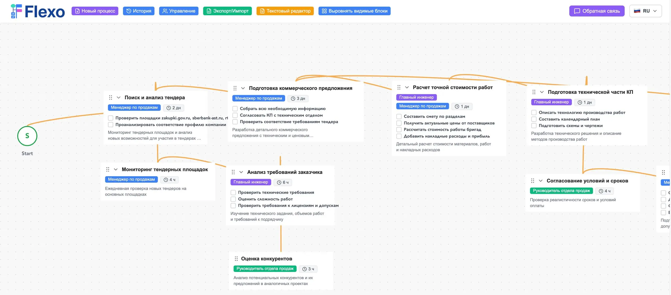 Мама, я теперь ИТ стартапер 🤓
Flexo (название рабочее) — внебрачное дитя майнд-карт и Notion | Сетка — социальная сеть от hh.ru