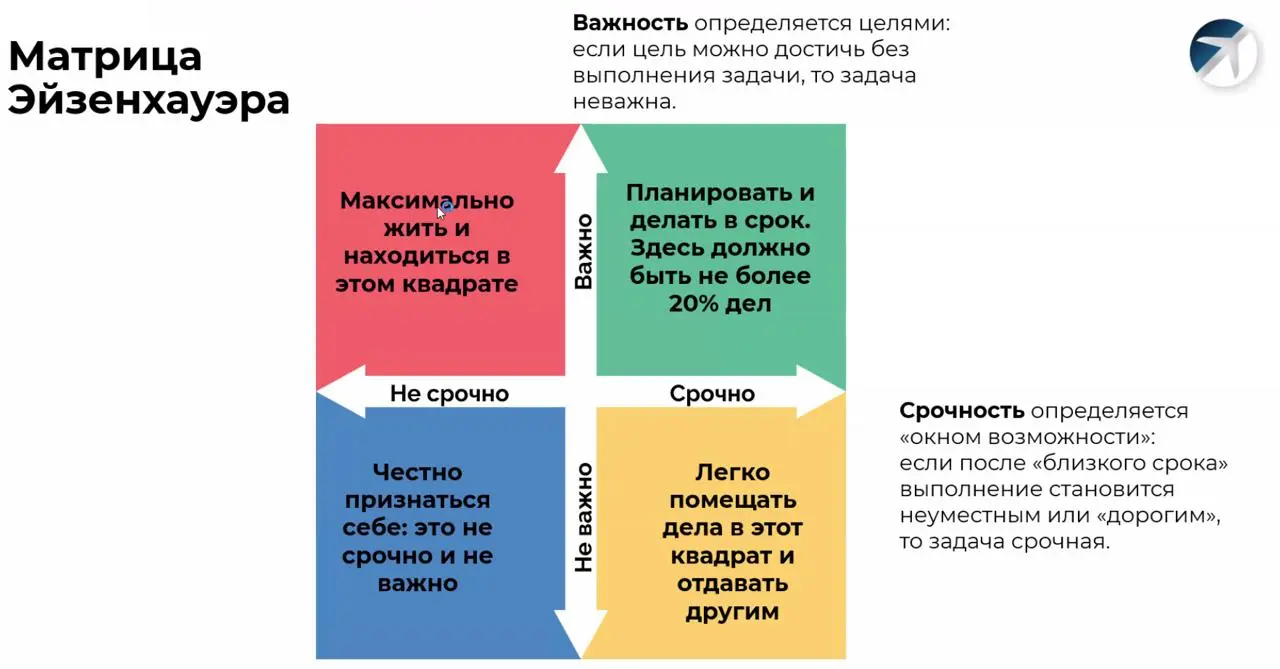 🚀 Лидерство в команде
В прошлом месяце закончился последний модуль обучения в Стратоплане. После него я наконец смог немного выдохнуть — год выдался насыщенным. Но сегодня не об этом | Сетка — социальная сеть от hh.ru