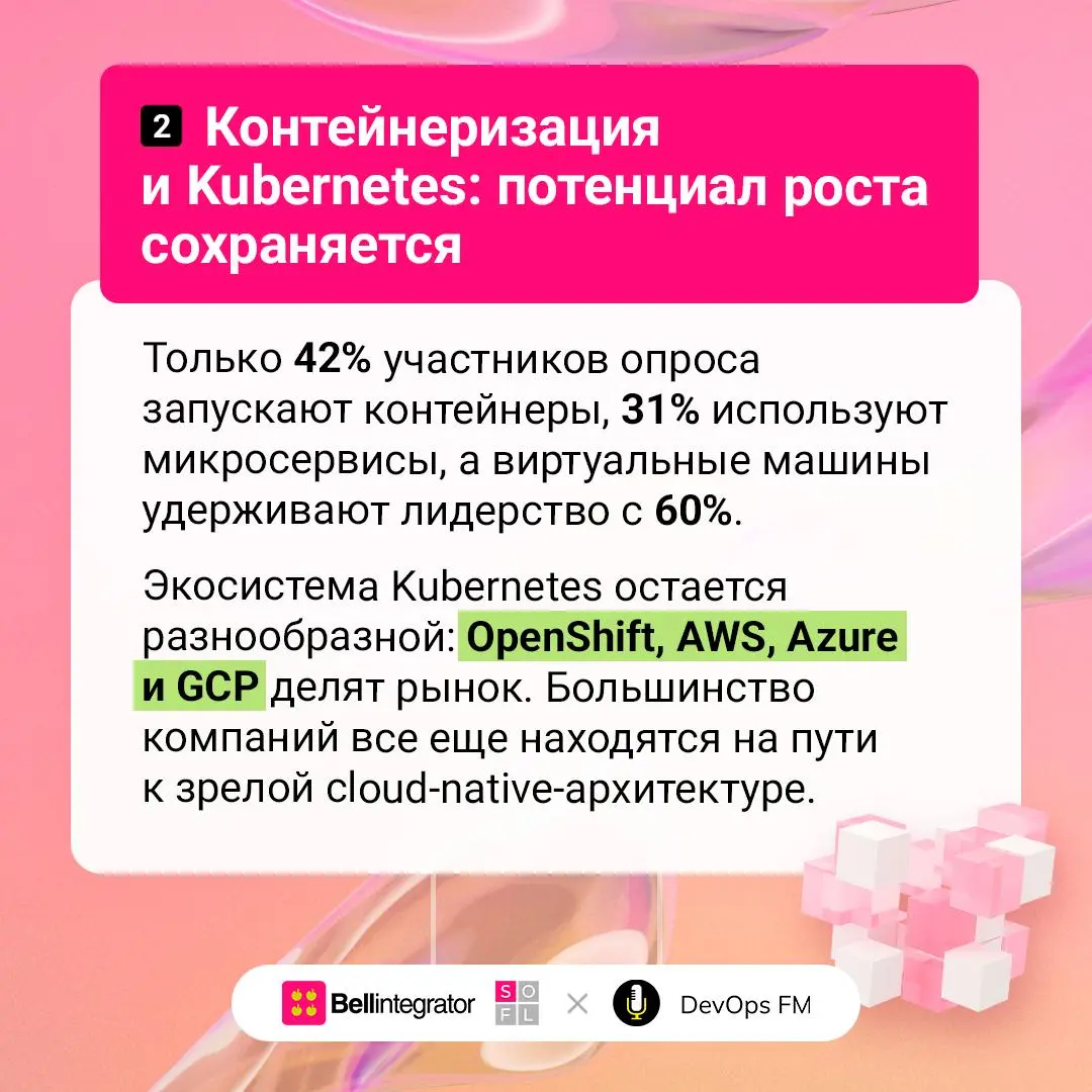 Ключевые тенденции облачных технологий | Сетка — социальная сеть от hh.ru