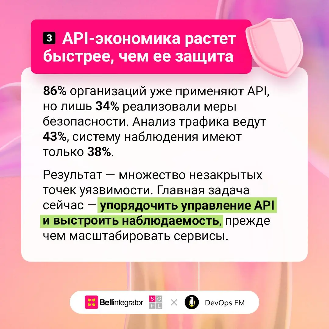 Ключевые тенденции облачных технологий | Сетка — социальная сеть от hh.ru