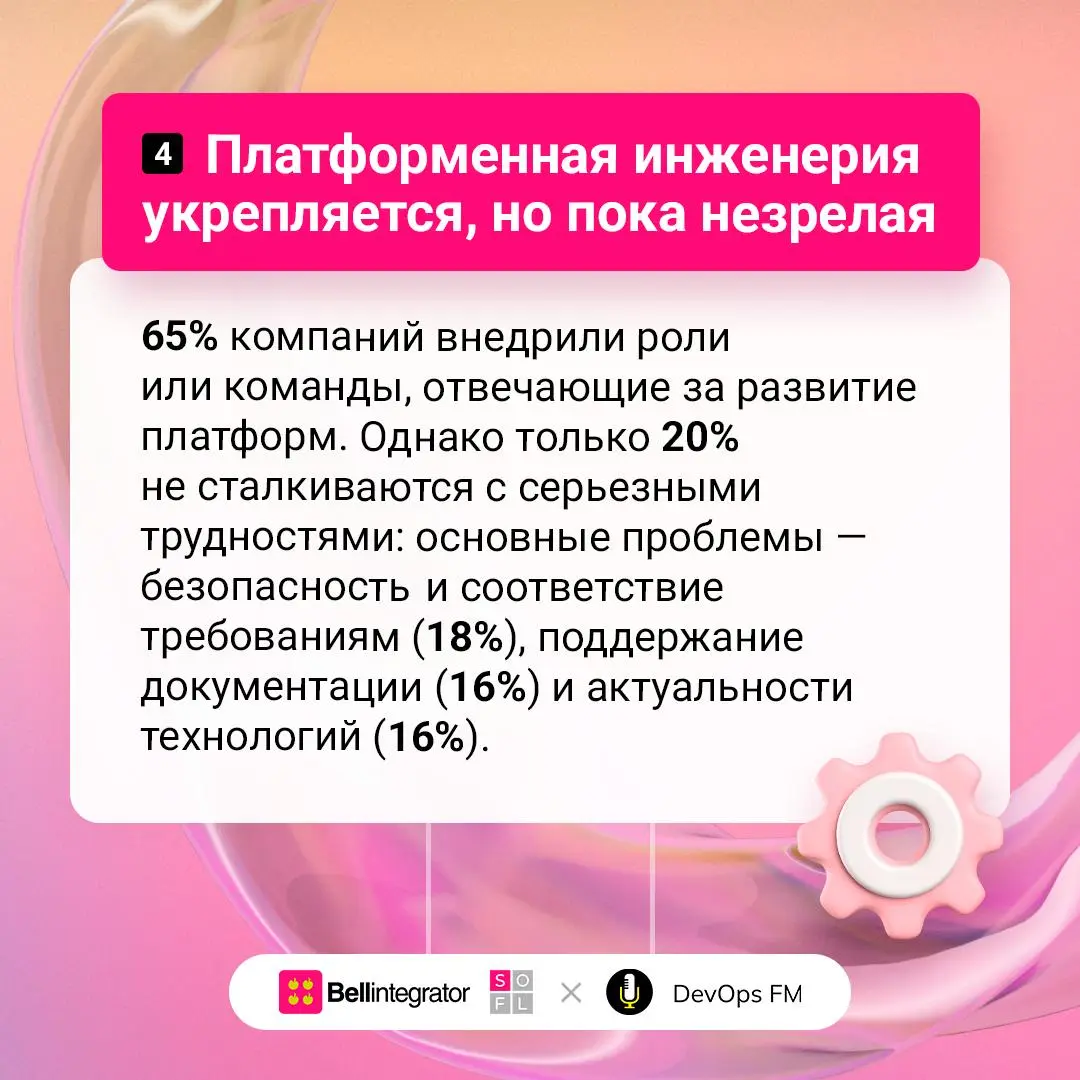Ключевые тенденции облачных технологий | Сетка — социальная сеть от hh.ru