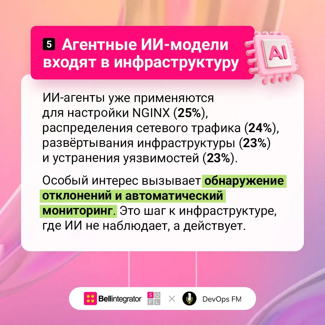 Ключевые тенденции облачных технологий | Сетка — социальная сеть от hh.ru