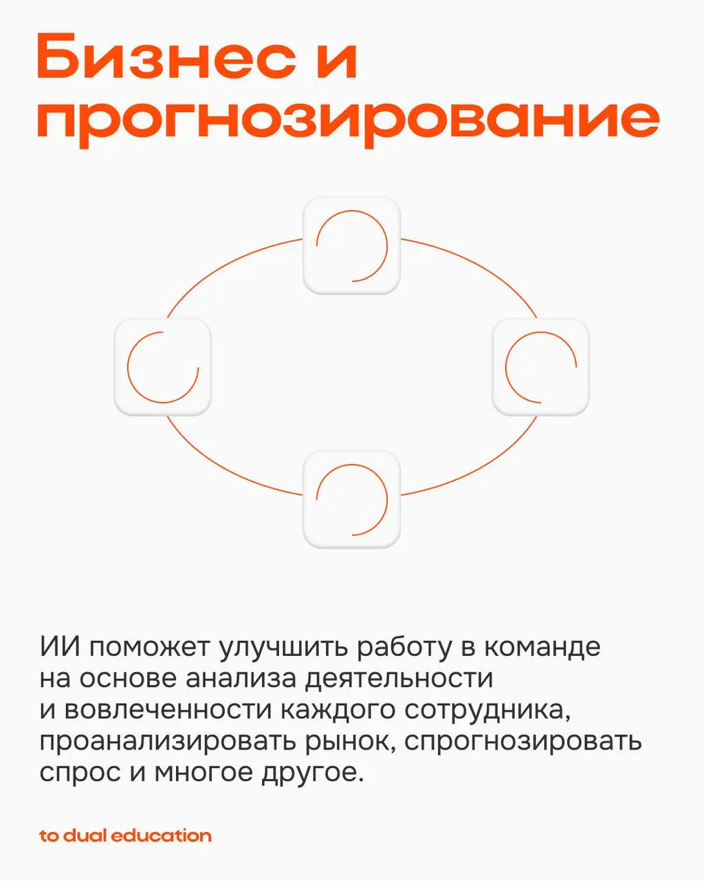 Как ИИ помогает нам в жизни? 📨📩
Вы могли даже не замечать, а искусственный интеллект уже давно присутствует во многих сферах вашей жизни | Сетка — социальная сеть от hh.ru