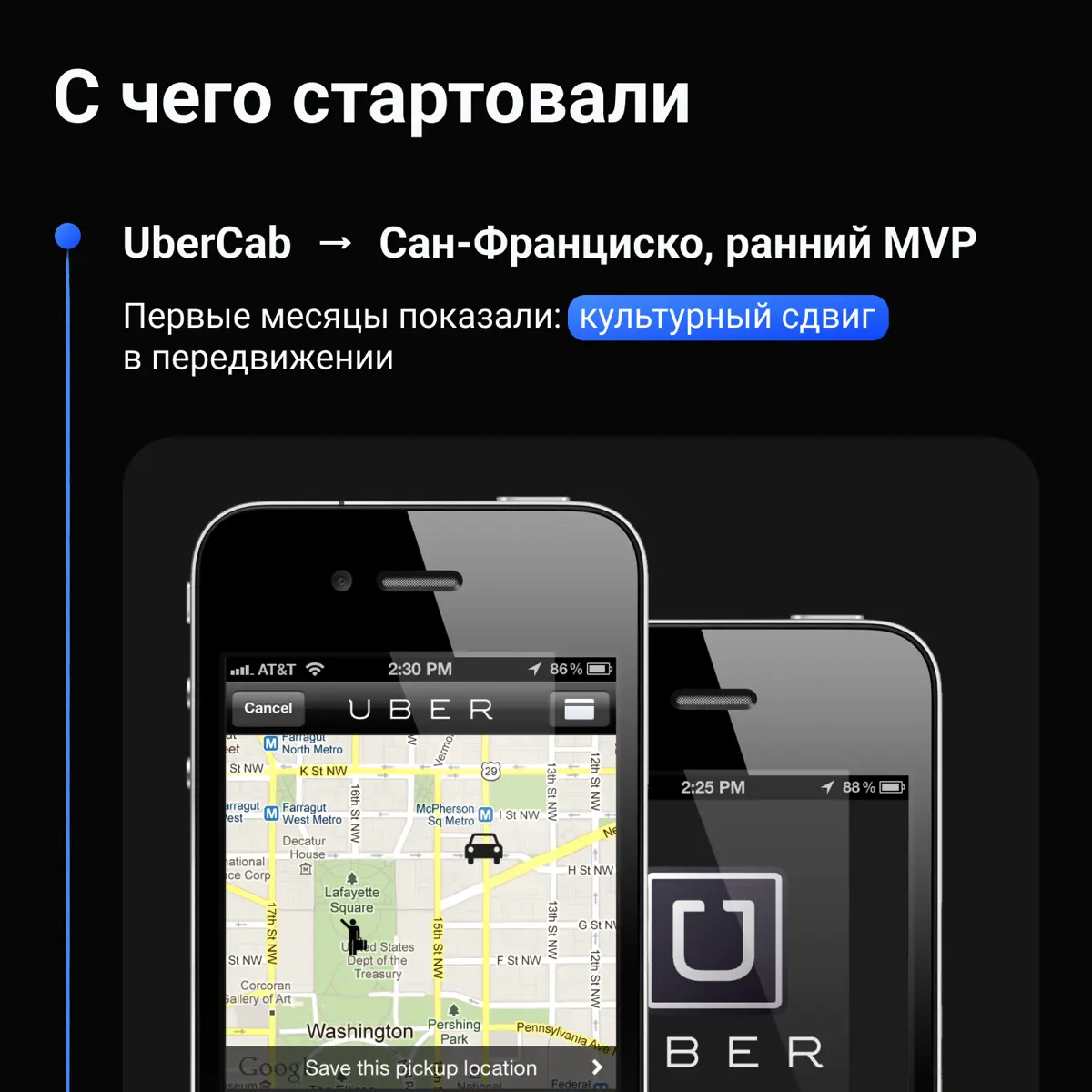 Как Uber выстрелил на старте? | Сетка — социальная сеть от hh.ru