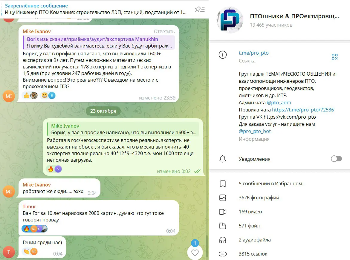 Винсент Виллем Ван Гог в инженерных изысканиях | Сетка — социальная сеть от hh.ru