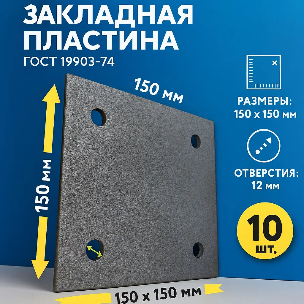 Работа с Деталями и ботами ) | Сетка — социальная сеть от hh.ru