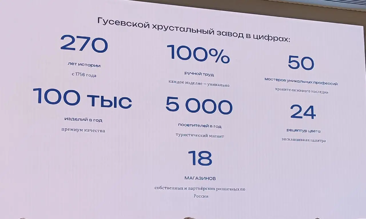 Гусевский хрустальный завод сейчас в цифрах | Сетка — социальная сеть от hh.ru