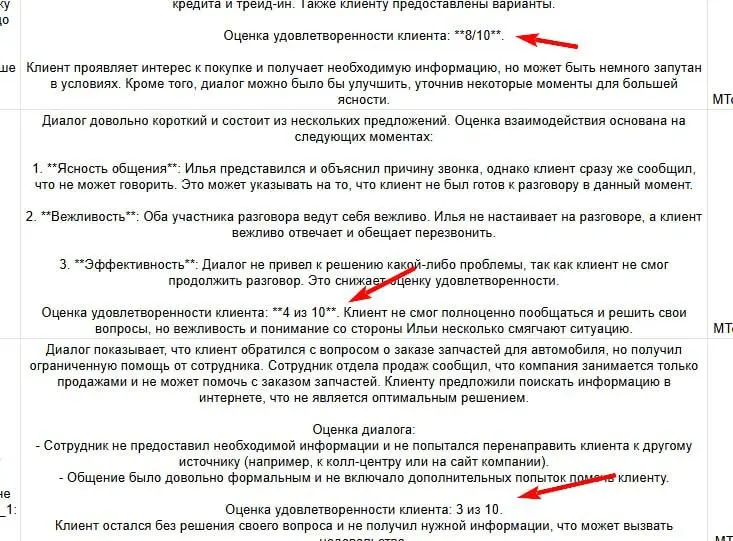 Вот пример полезной работы ИИ/чатгпт - оценка звонков
Вместо ручной прослушки - можно попросить выташить смыслы через chatgpt
Любой промт, можно сразу несколько, можно через js сделать постобработку -... | Сетка — социальная сеть от hh.ru