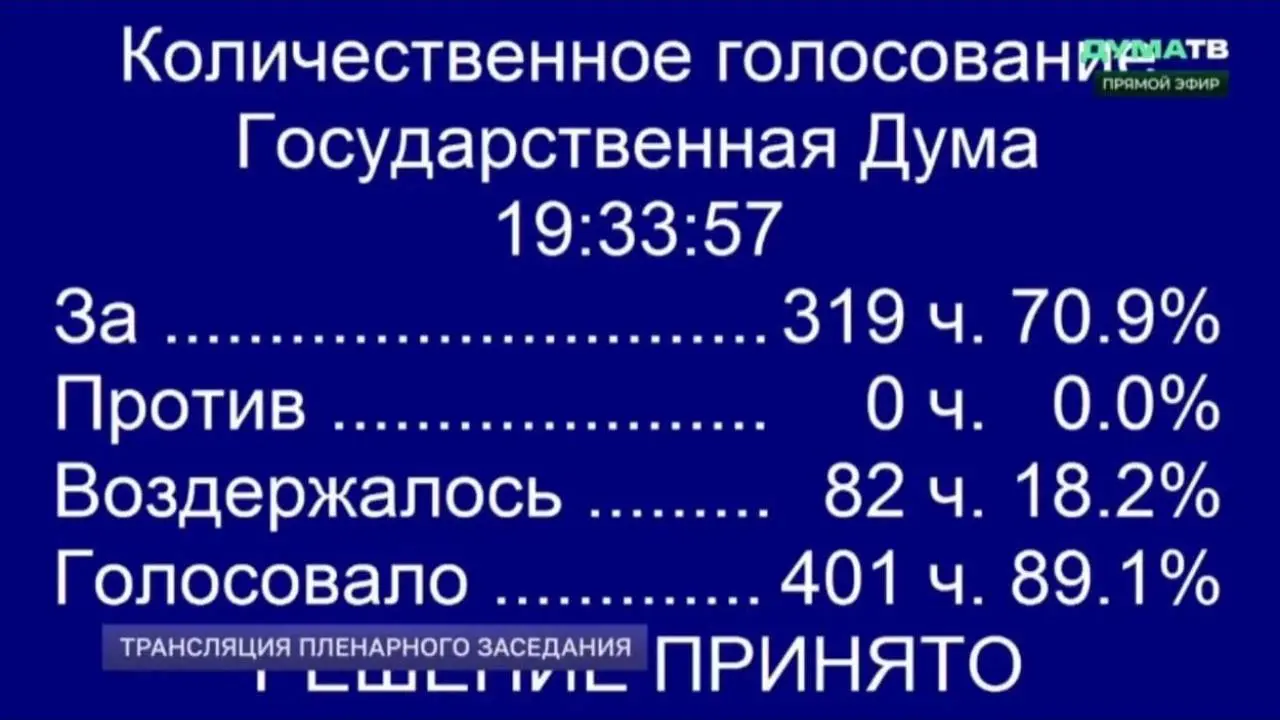 Вчера Госдума приняла в первом чтении законопроект о налоговой реформе 2026 без единой правки
🥲 | Сетка — социальная сеть от hh.ru