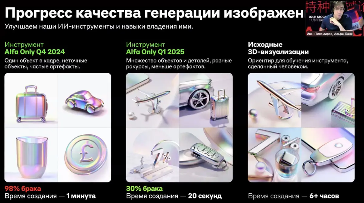 Новости с AI Business Conf | Сетка — социальная сеть от hh.ru