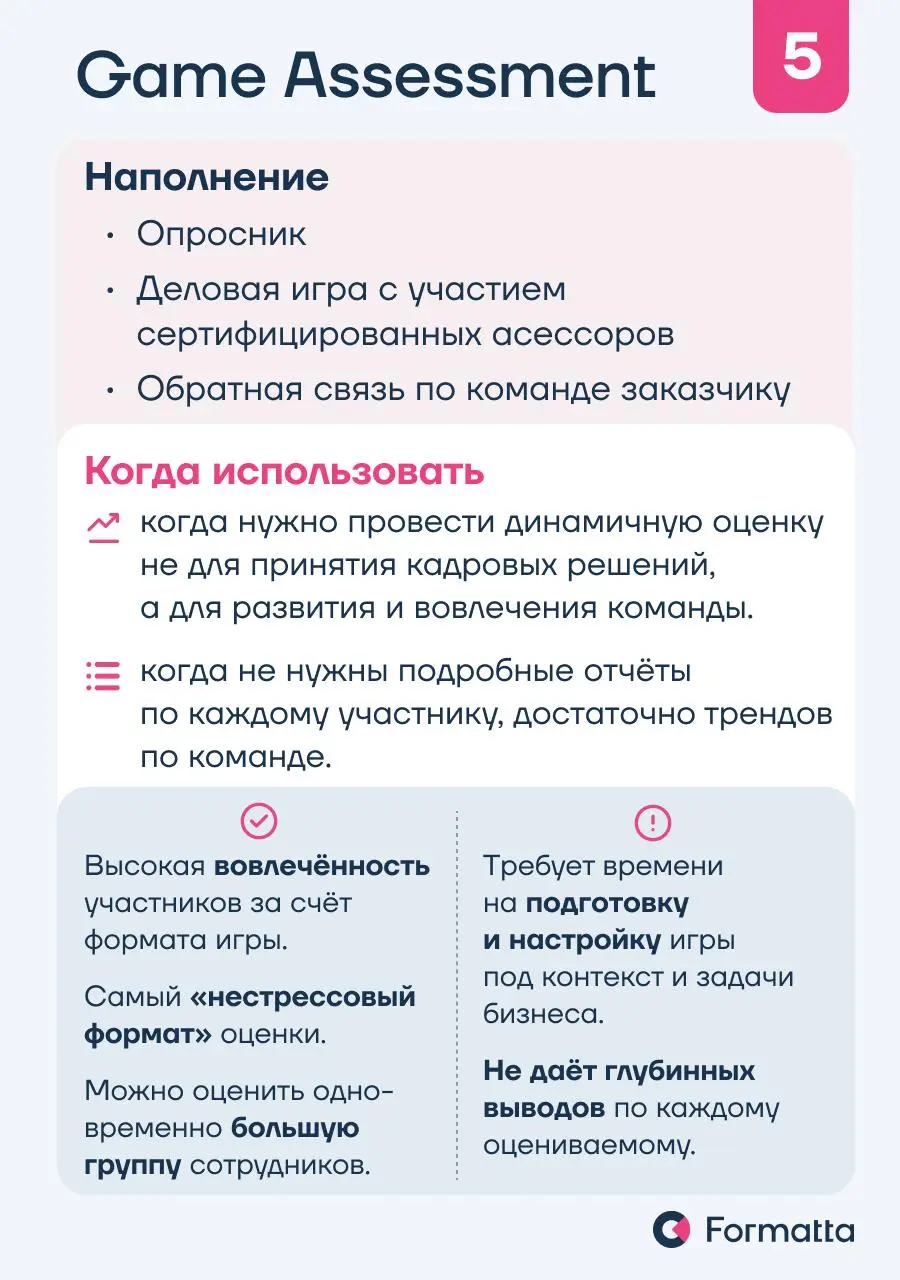 Ассессмент-центр остаётся одним из самых надежных и валидных инструментов оценки: строит полный профиль компетенций, навыков, управленческого масштаба сотрудника и становится источником данных для при... | Сетка — социальная сеть от hh.ru