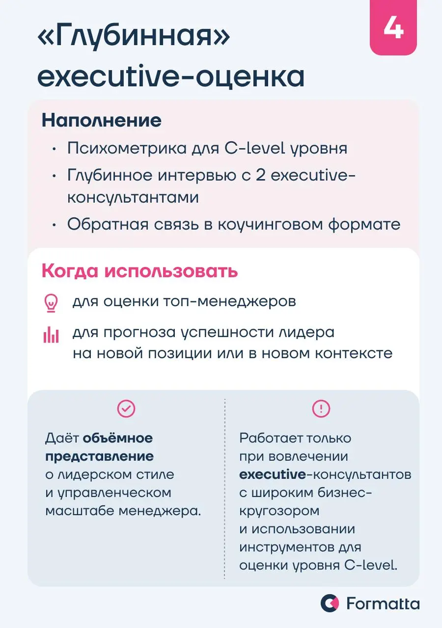 Ассессмент-центр остаётся одним из самых надежных и валидных инструментов оценки: строит полный профиль компетенций, навыков, управленческого масштаба сотрудника и становится источником данных для при... | Сетка — социальная сеть от hh.ru