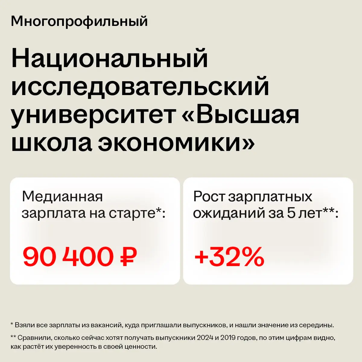 Алло это деканат 📞 | Сетка — социальная сеть от hh.ru