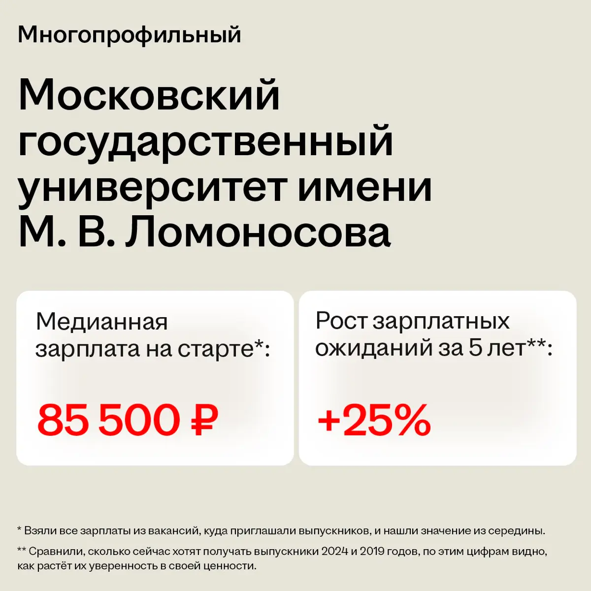 Алло это деканат 📞 | Сетка — социальная сеть от hh.ru