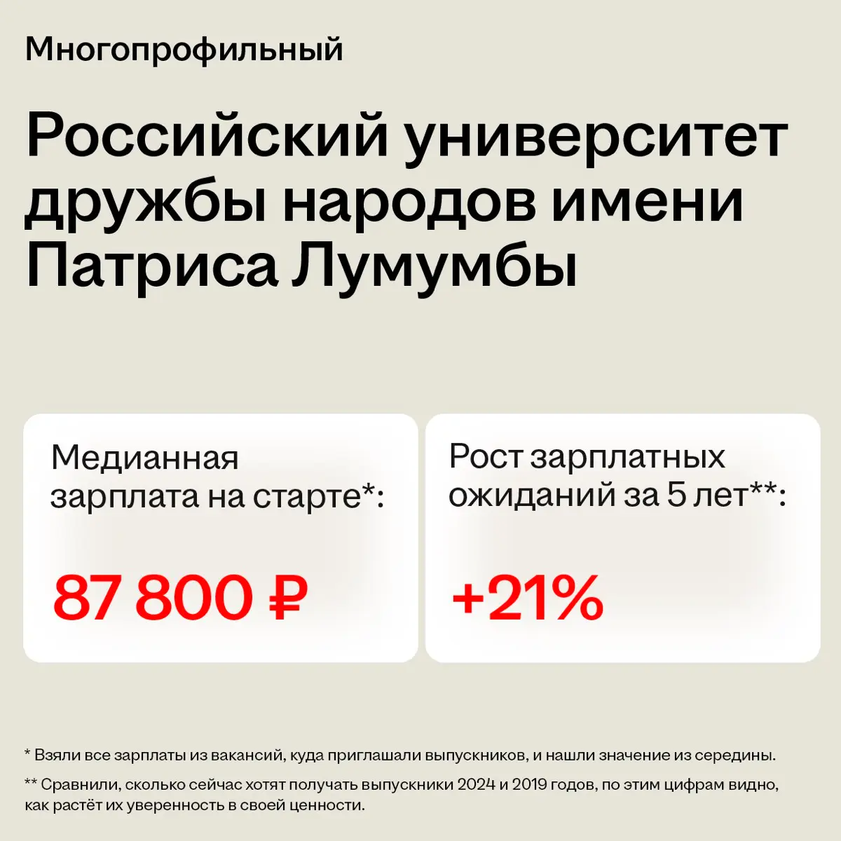 Алло это деканат 📞 | Сетка — социальная сеть от hh.ru
