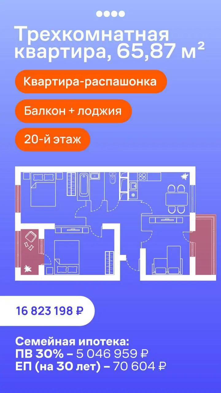 🎁 Топ-4 планировки с сюрпризом в ЖК г.Химки
Иногда квартира — это не просто метры, а продуманное пространство, где каждая деталь работает на комфорт | Сетка — социальная сеть от hh.ru