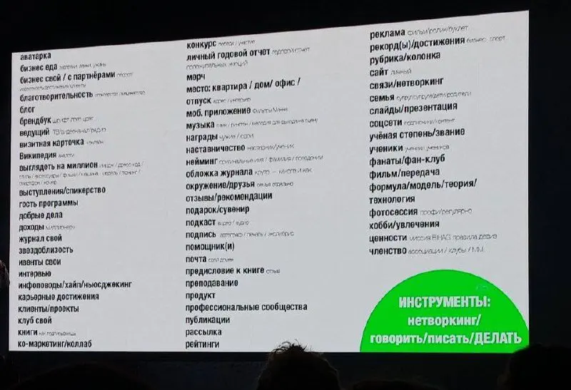 Инструменты Манн дал, теперь внедрять
Поделиться с вами своей методикой внедрения, которая помогает расставить приоритеты, выбрать главное и сразу увидеть ожидаемый результат? | Сетка — социальная сеть от hh.ru