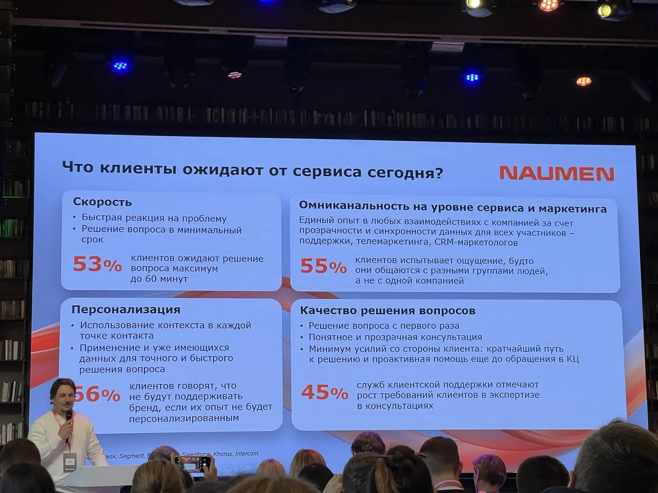 Сегодня посетил конференцию наших партнеров Naumen Bank Contact Center Rank 2025 – ежегодное исследование доступности и качества обслуживания в контакт-центрах банков | Сетка — социальная сеть от hh.ru