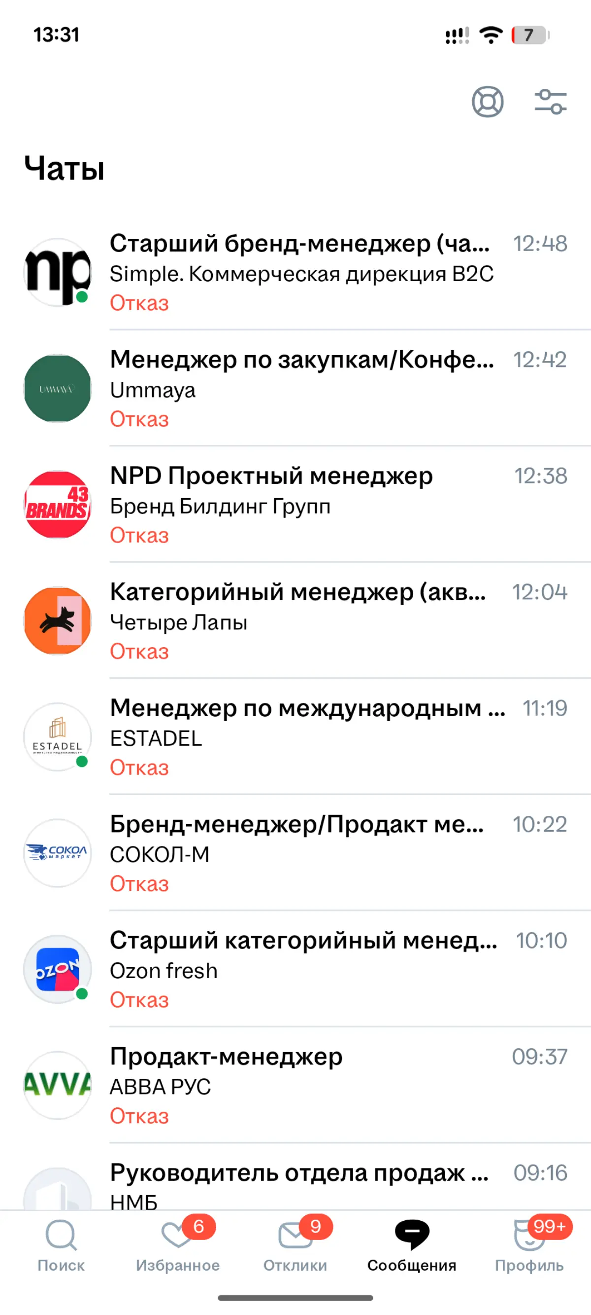 Негативный опыт при поиске работы. | Сетка — социальная сеть от hh.ru