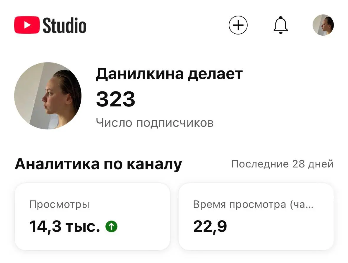 Ну что, официально возвращаюсь
У меня тут был день рождения, и мама в рамках праздничных пожеланий сказала:
«возвращайся к себе | Сетка — социальная сеть от hh.ru
