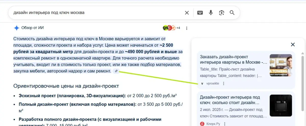 Продвижение в ИИ Гугла - кейс Google Ai Overview | Сетка — социальная сеть от hh.ru