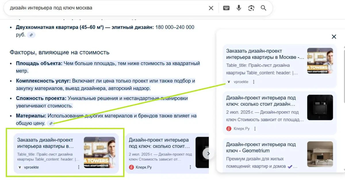 Продвижение в ИИ Гугла - кейс Google Ai Overview | Сетка — социальная сеть от hh.ru