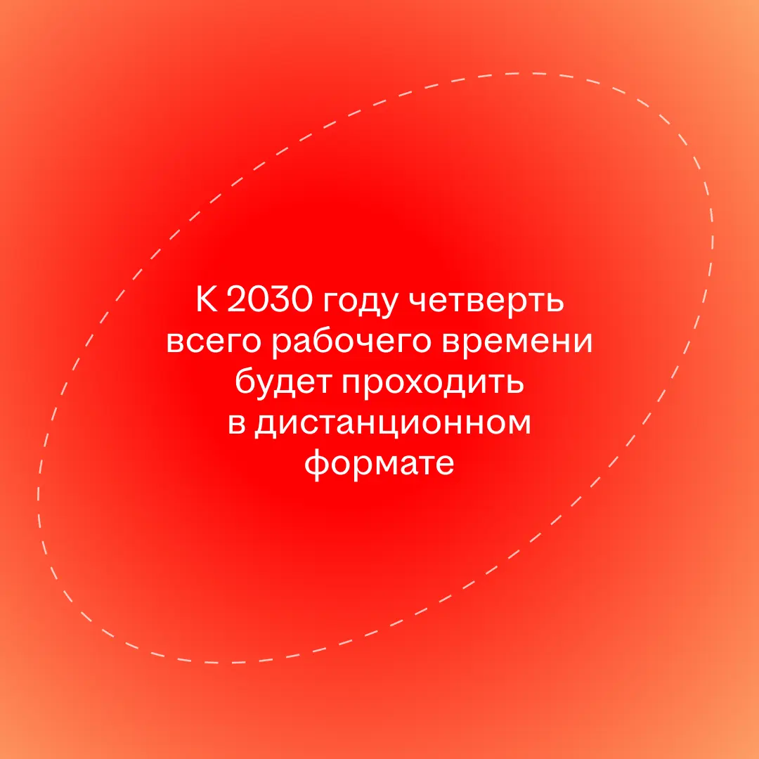 Тренд-репорт: гипотезы о настоящем и будущем HR-индустрии | Сетка — социальная сеть от hh.ru