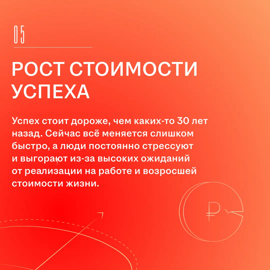 Тренд-репорт: гипотезы о настоящем и будущем HR-индустрии | Сетка — социальная сеть от hh.ru
