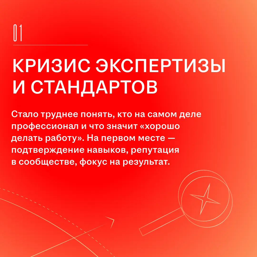 Тренд-репорт: гипотезы о настоящем и будущем HR-индустрии | Сетка — социальная сеть от hh.ru