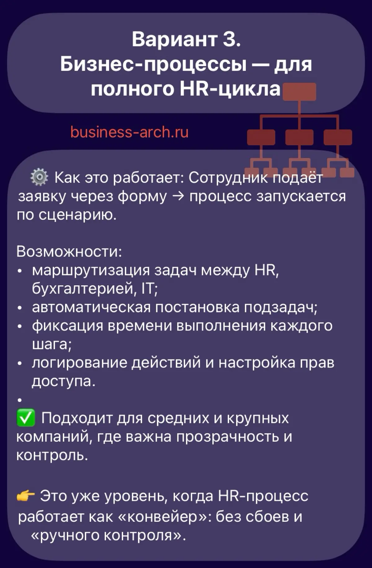 Автоматизация HR БП в Битрикс24 — задачи, CRM или БП | Сетка — социальная сеть от hh.ru