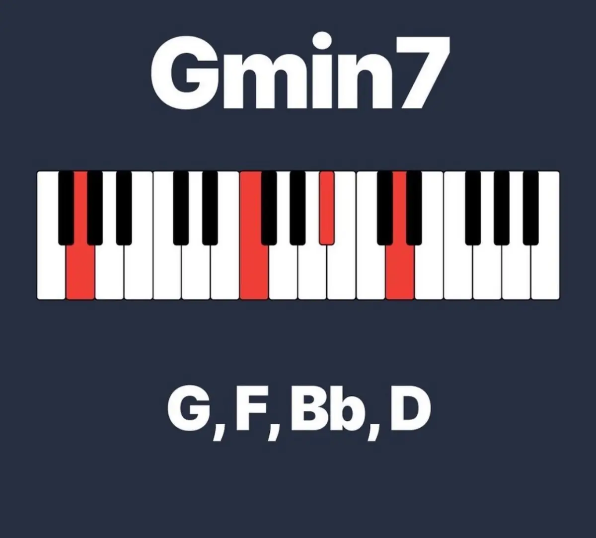 Funky minor | Сетка — социальная сеть от hh.ru