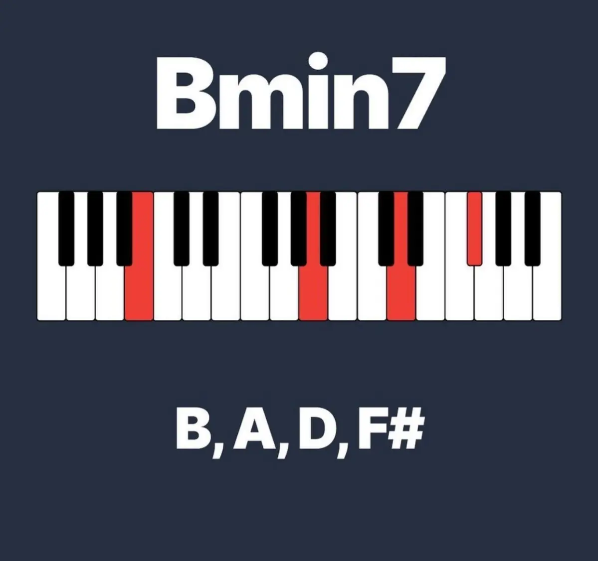 Funky minor | Сетка — социальная сеть от hh.ru
