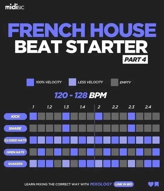 Beat | Сетка — социальная сеть от hh.ru
