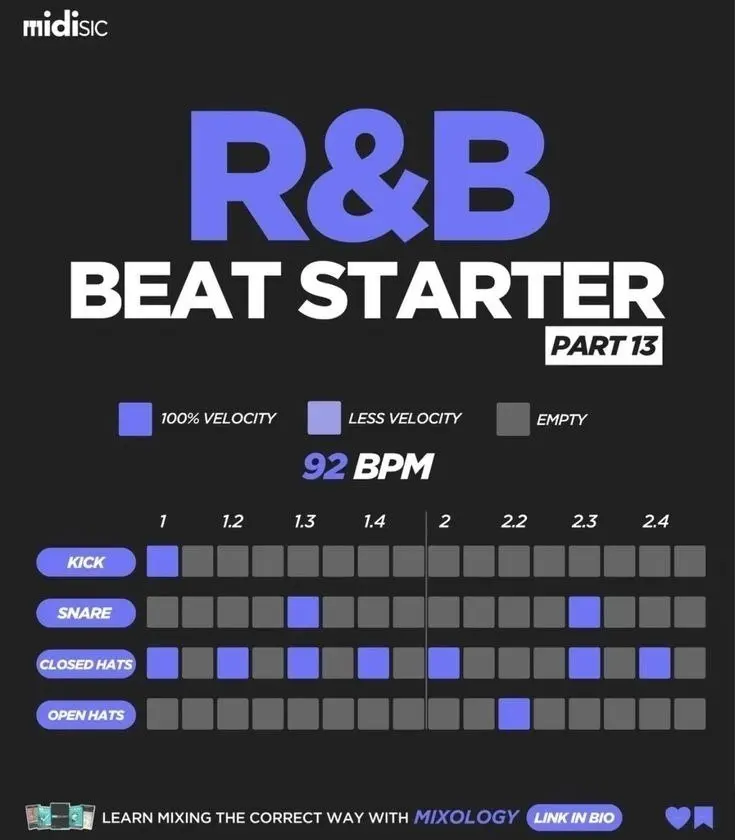 Beat | Сетка — социальная сеть от hh.ru