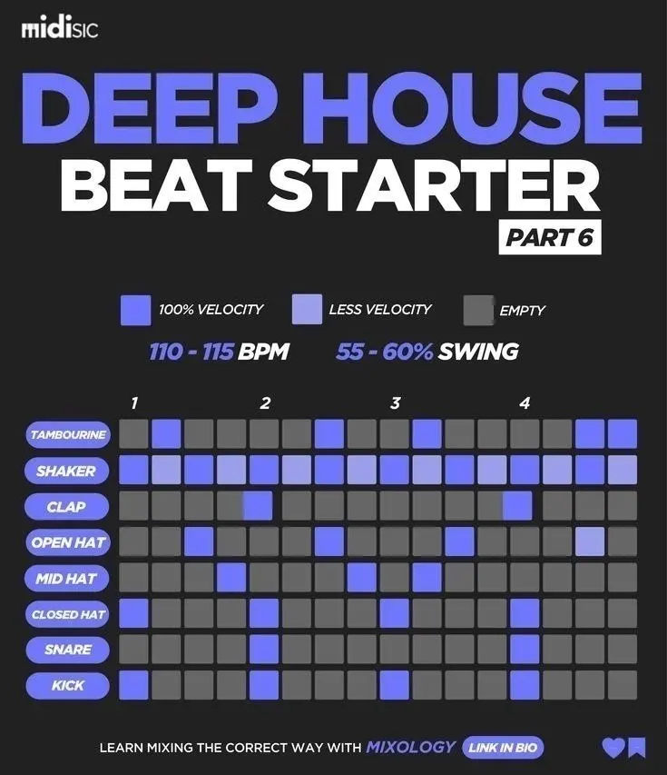 Beat | Сетка — социальная сеть от hh.ru