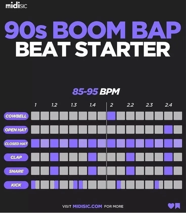 Beat | Сетка — социальная сеть от hh.ru