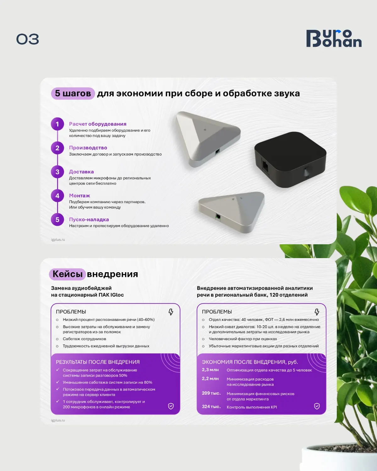 Кейс: Разработка коммерческого предложения для стартапа | Сетка — социальная сеть от hh.ru