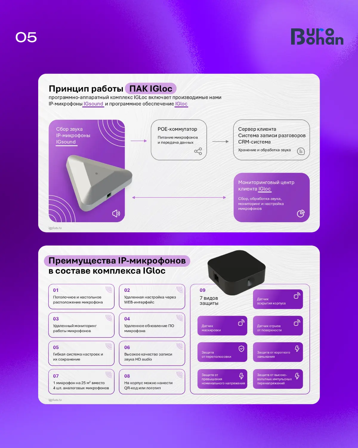 Кейс: Разработка коммерческого предложения для стартапа | Сетка — социальная сеть от hh.ru