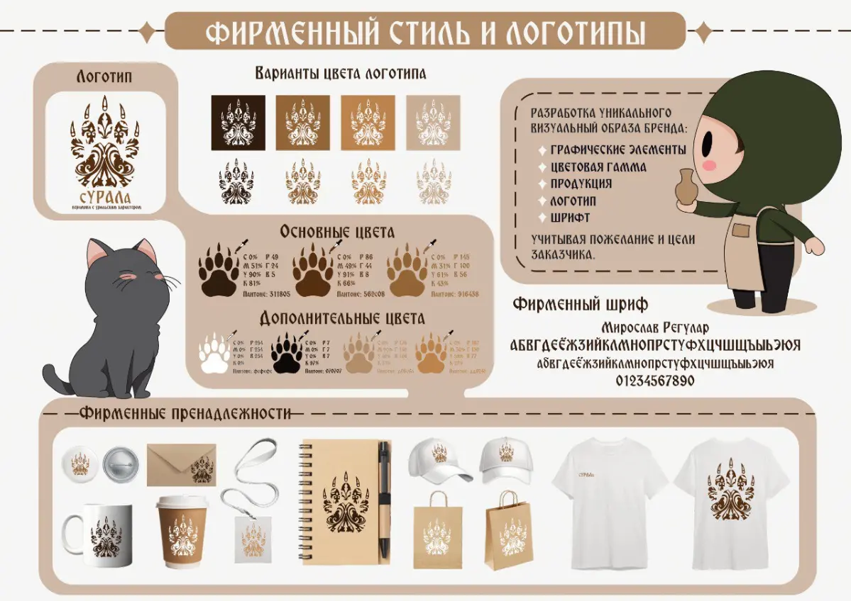 ☘ Фирменный стиль ☘ | Сетка — социальная сеть от hh.ru