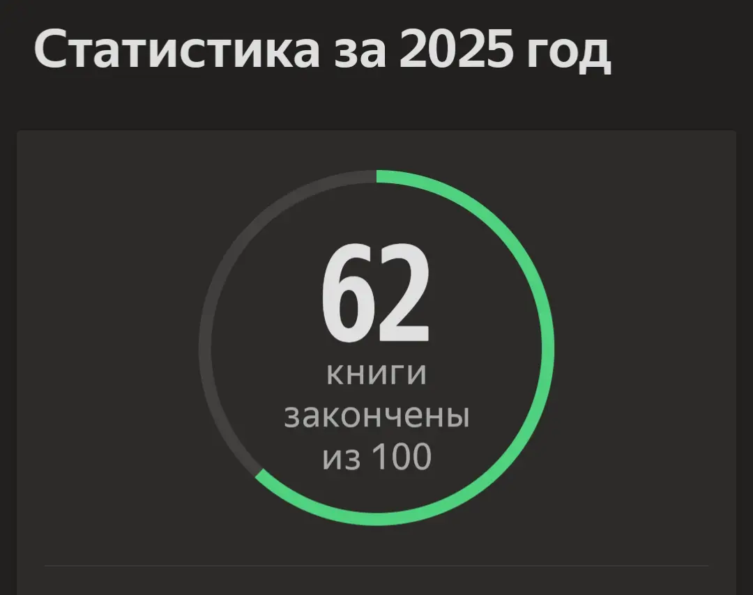 Самым великим изобретением человечества стала письменность: благодаря ей мы всегда можем обратиться к мудрости предков и оставить что-то нетленное после себя. | Сетка — социальная сеть от hh.ru