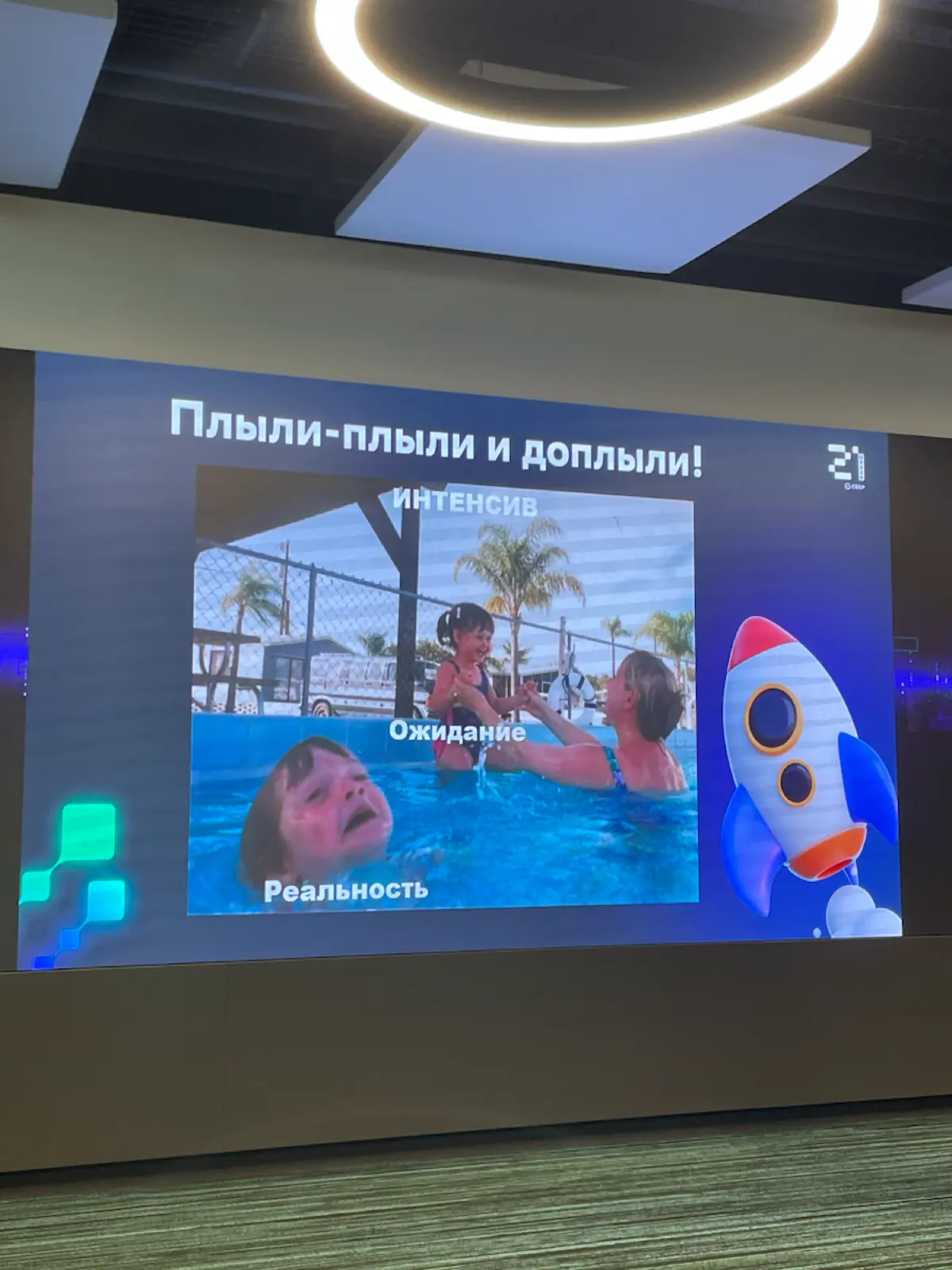 Школа 212025 | Сетка — социальная сеть от hh.ru
