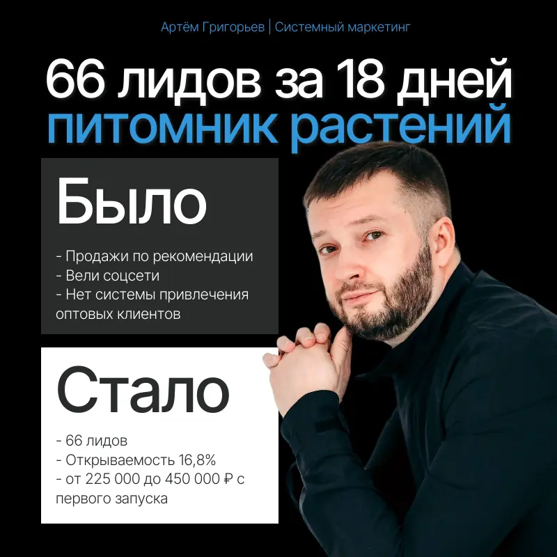 🌱 Кейс. Питомник растений | Сетка — социальная сеть от hh.ru