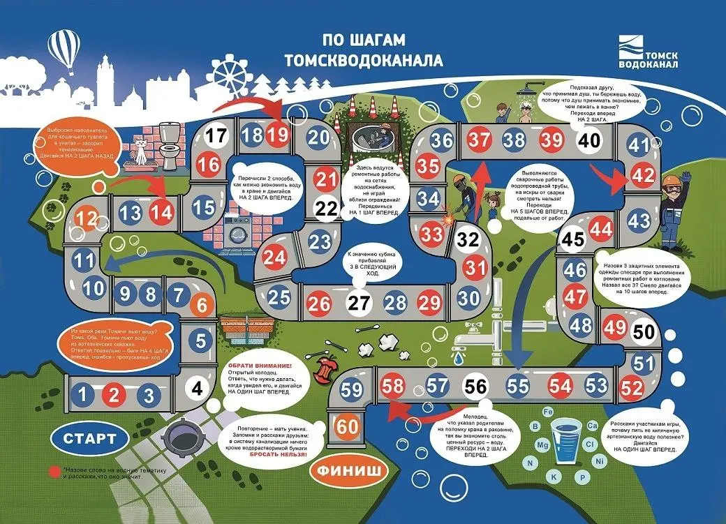 Как сделать тему экологии не только полезной, но и понятной даже ребенку?
👋Водоканалы Оренбурга и Томска разработали и выпустили настольные игры для всей семьи | Сетка — социальная сеть от hh.ru