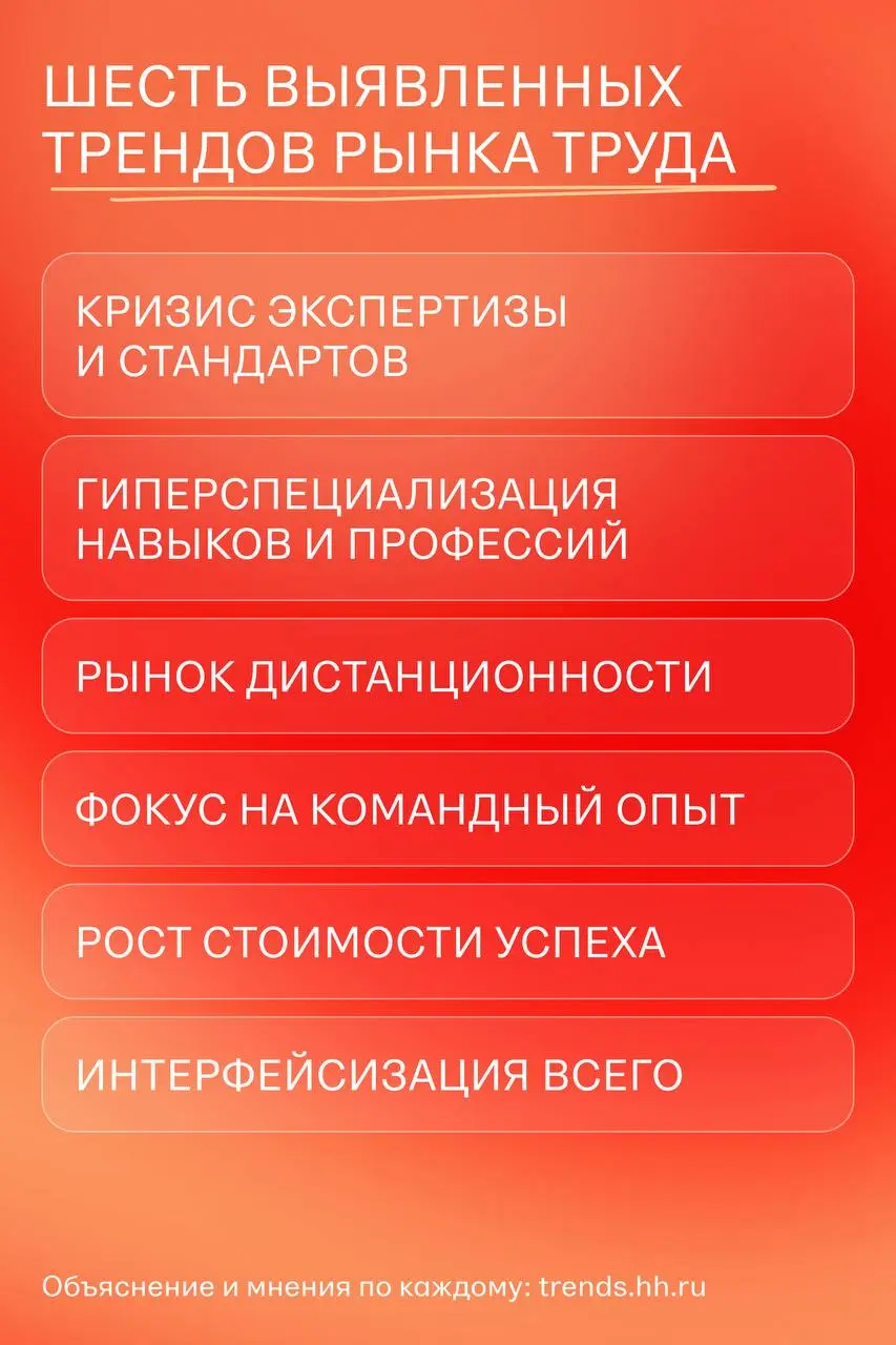 hh․ru выявил шесть главных трендов HR-индустрии
HeadHunter представил тренд-репорт о настоящем и будущем рынка труда | Сетка — социальная сеть от hh.ru