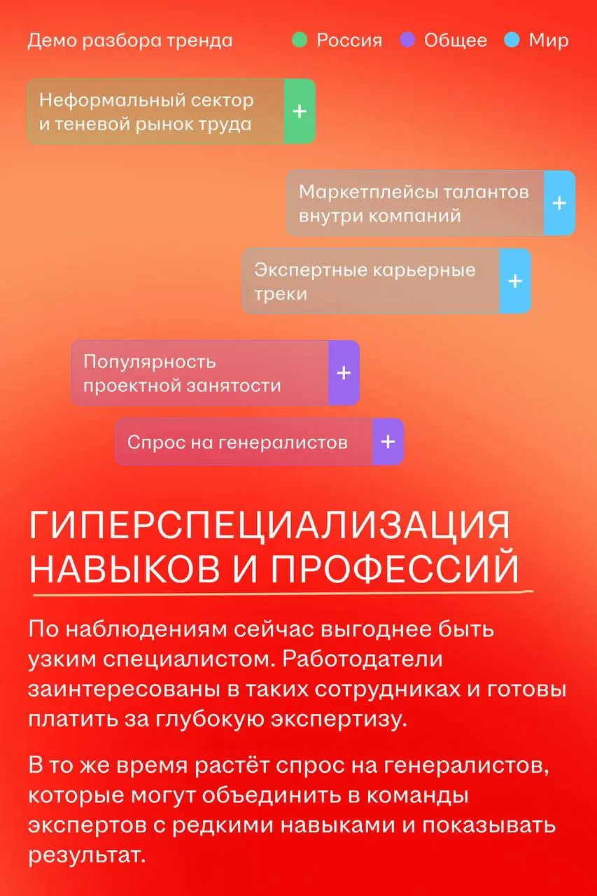 hh․ru выявил шесть главных трендов HR-индустрии
HeadHunter представил тренд-репорт о настоящем и будущем рынка труда | Сетка — социальная сеть от hh.ru