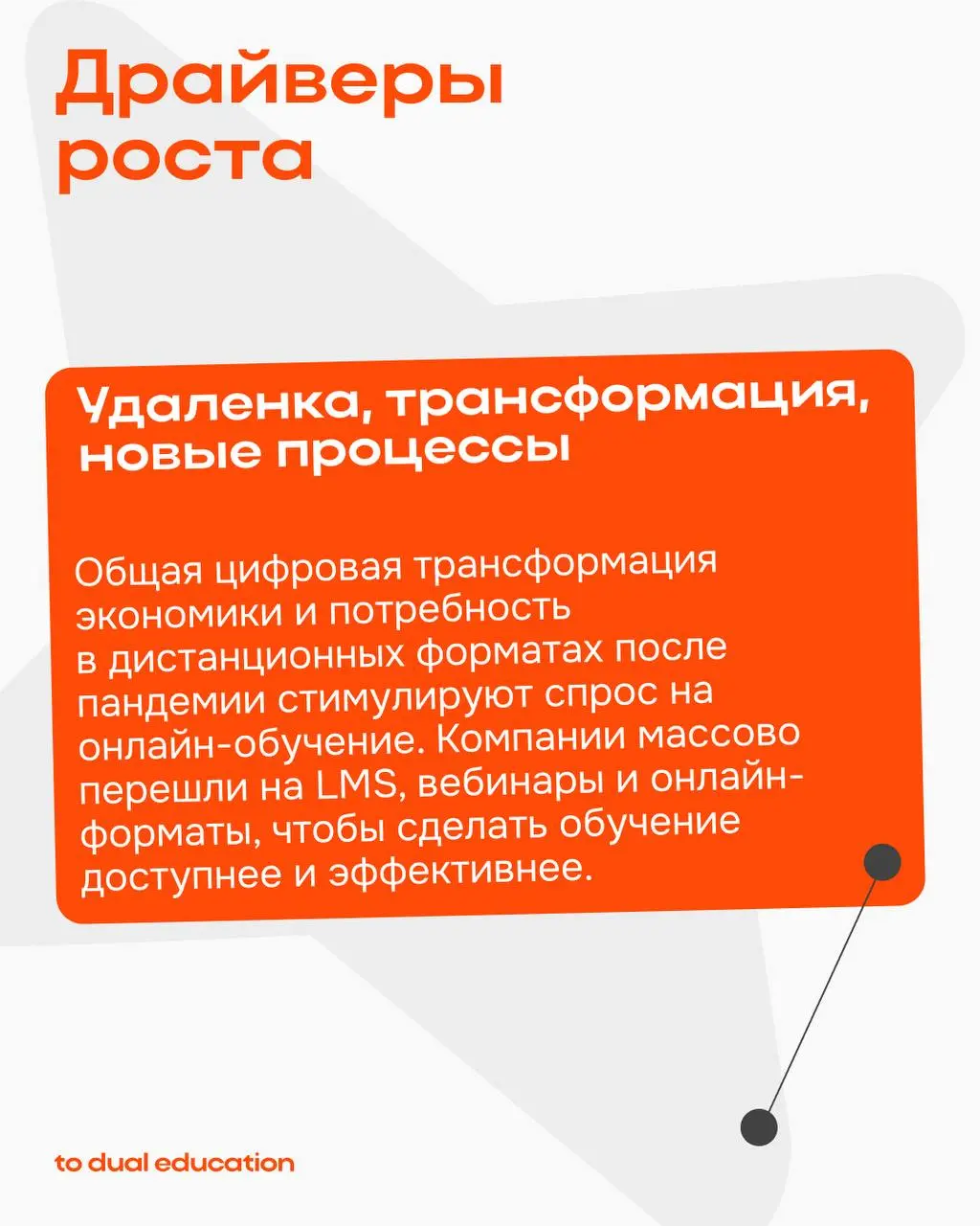 Рынок корпоративного обучения в России 🪧📞
Какой он?
Создавая новые стандарты и разрабатывая собственную методологию корпоративного обучения в рамках направления To Dual For Business, мы не могли не ис... | Сетка — социальная сеть от hh.ru