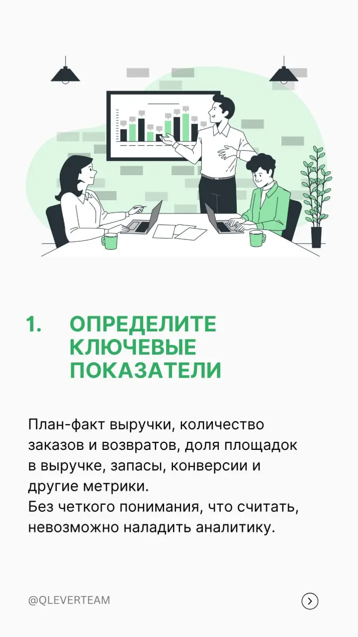 🛍 Боль каждого селлера, работающего на нескольких маркетплейсах — мониторинг ключевых показателей и подготовкой отчетов | Сетка — социальная сеть от hh.ru