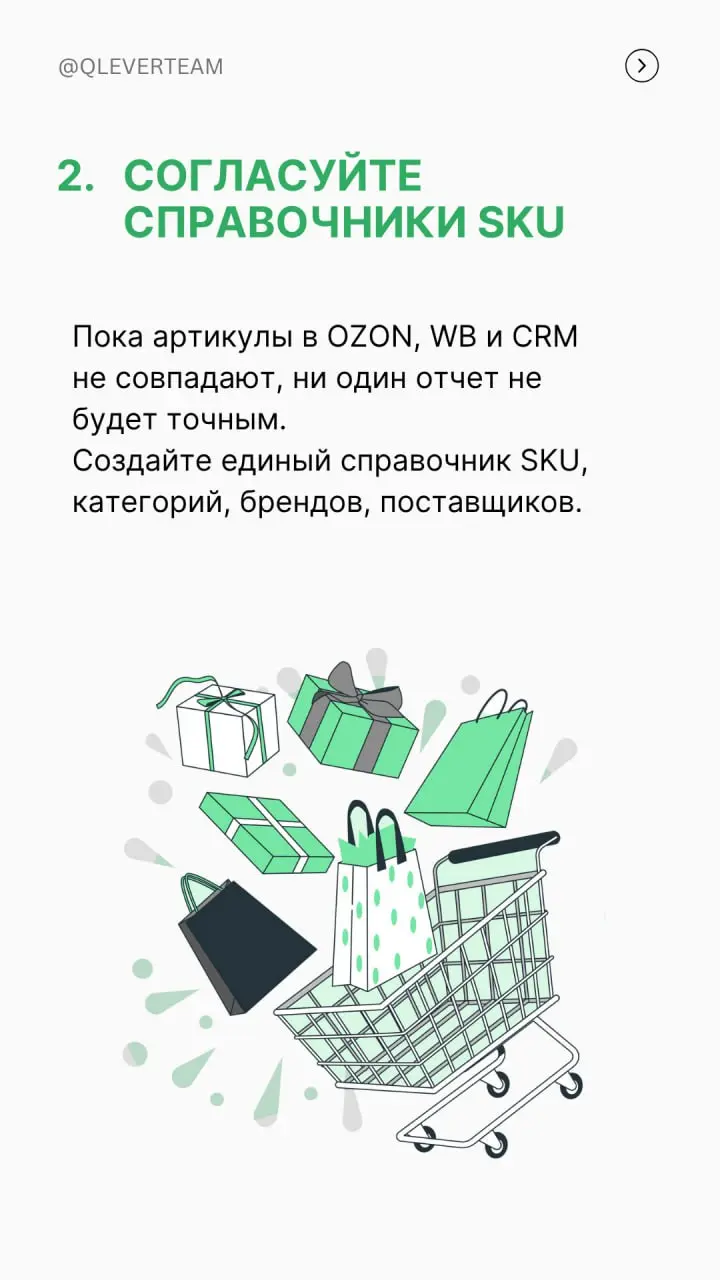 🛍 Боль каждого селлера, работающего на нескольких маркетплейсах — мониторинг ключевых показателей и подготовкой отчетов | Сетка — социальная сеть от hh.ru