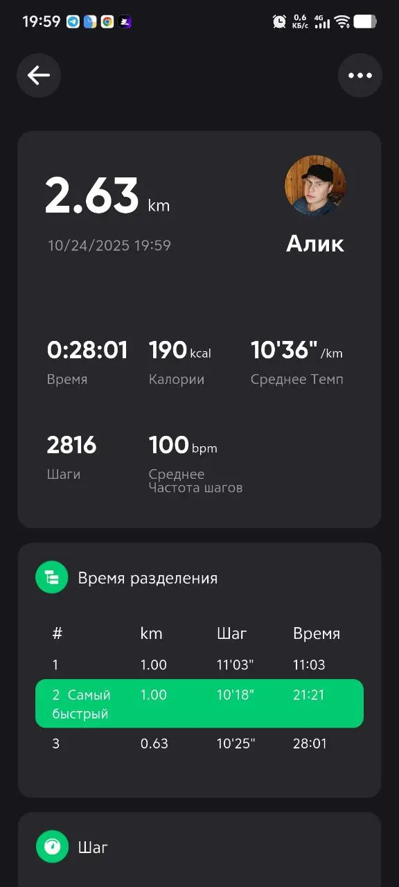 После ужина решил ещё сжечь калории не нужные 💪 | Сетка — социальная сеть от hh.ru